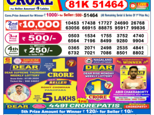 lottery sambad 6pm
